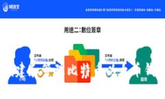 完美指南：创建和管理比