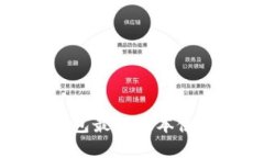 狗狗币核心钱包最新版本
