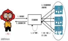 USDT放钱包就能轻松挖矿