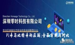 Pi币与比特币的区别：全面