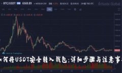 如何将USDT安全转入钱包：