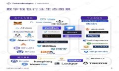 全面解析比特币核心钱包