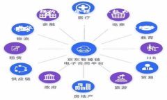 如何找到你的钱包私钥：