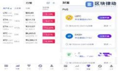 : 2023年最佳数字货币行情