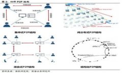 如何在Metax钱包中充值TR