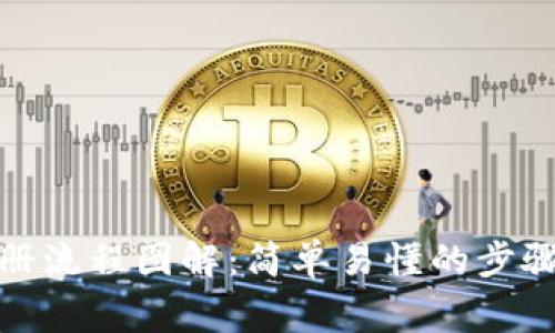 加密钱包注册流程图解：简单易懂的步骤和注意事项