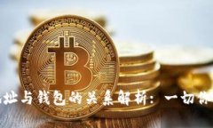 比特币地址与钱包的关系