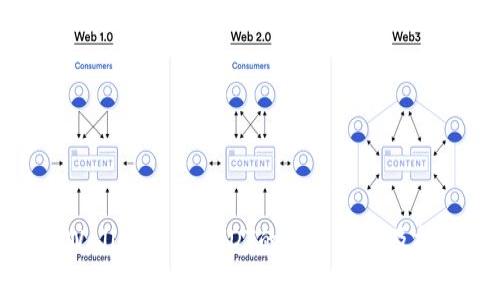 tpWallet转账USDT的矿工费用及技巧