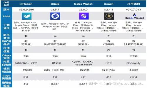 2023年最具潜力的虚拟币公司及其投资前景