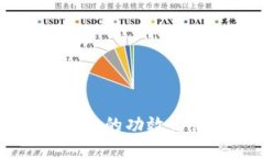 区块链钱包的功效与使用