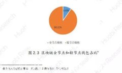   区块链AA钱包详解：什么