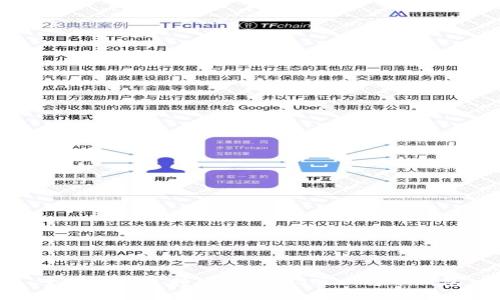全面介绍支持中文的iOS版比特币钱包