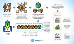 如何进行比特币钱包明细查询：完整指南与技巧