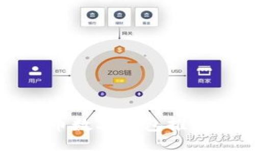 好用的比特币数字钱包推荐及使用指南