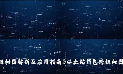 《以太坊钱包跨链树图解析及应用指南》以太坊钱包跨链树图解析及应用指南
