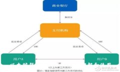 以太坊钱包地址详解：如