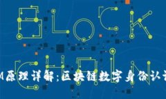 TokenIM原理详解：区块链数