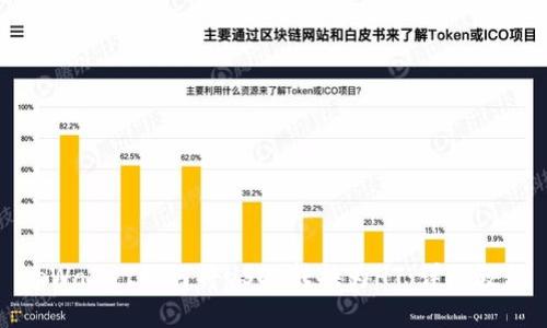 tpWallet如何将USDT转换为HT：详细教程