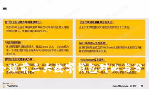全球前三大数字钱包对比与分析