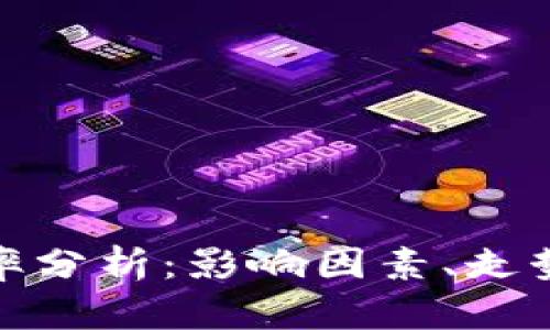 欧元对人民币汇率分析：影响因素、走势预测与投资策略