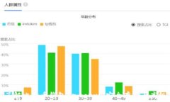   深入了解比特币钱包Ar