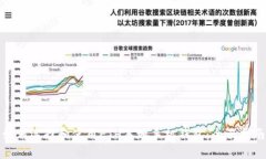 如何选择和使用ETH本地手
