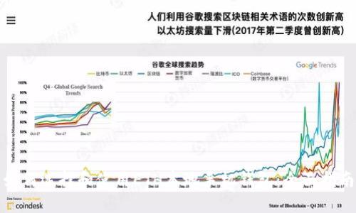 如何选择和使用ETH本地手机钱包：全面指南