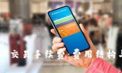全面解析OK交易手续费：费