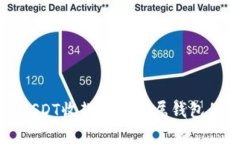 如何查询USDT收款地址所属