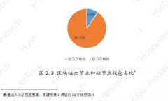 中心化区块链钱包源码解