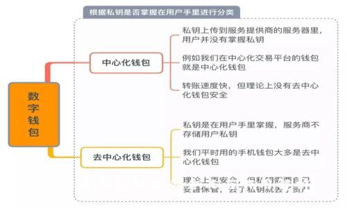 虚拟币钱包标识的含义与作用解析