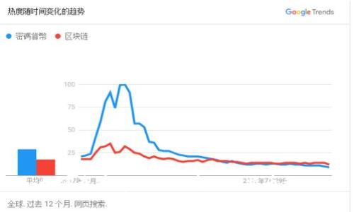 如何查看tpWallet中的比特币私钥