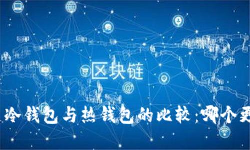 数字货币冷钱包与热钱包的比较：哪个更适合你？