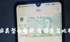 比特币钱包地址类型全解