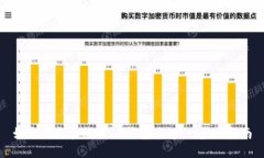 如何下载和使用OK钱包：一