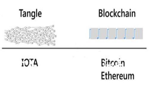 如何将USDT成功提取到Tokenim平台：完整指南