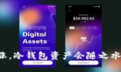 以太坊暴涨，冷钱包资产