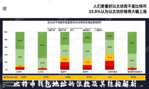 
比特币钱包地址的位数及其结构解析