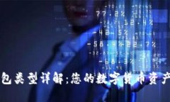 比特币钱包类型详解：您