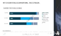 最安全的比特币在线钱包网址推荐与使用指南