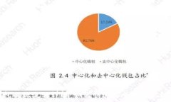   988钱包提现流程详解：如