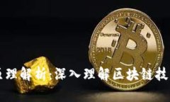 区块链钱包导图原理解析