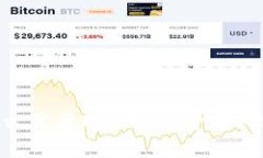 提取USDT为什么需要ETH矿工