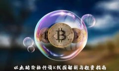 以太坊价格行情K线图解析