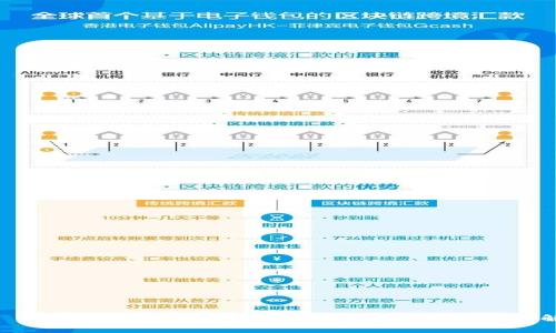 IM Token钱包注册指南：详细步骤与常见问题解析