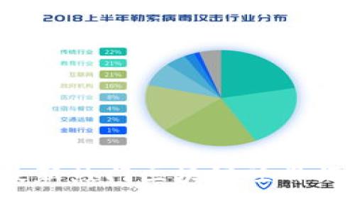 2023年最新热门区块链项目汇总与分析