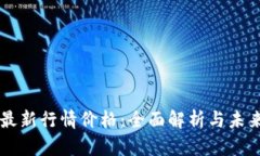 狗币最新行情价格：全面