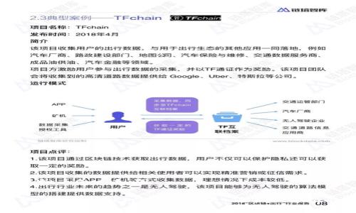 虚拟币怎么入门

如何顺利入门虚拟币交易：新手必看指南