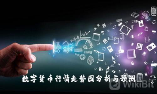 数字货币行情走势图分析与预测