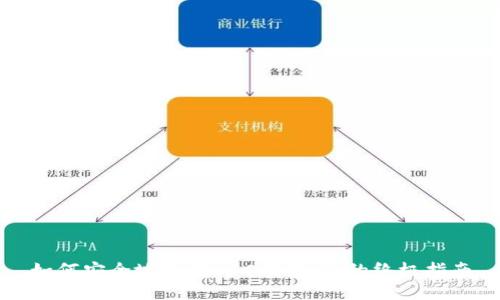 如何安全地使用BSC钱包：您的终极指南